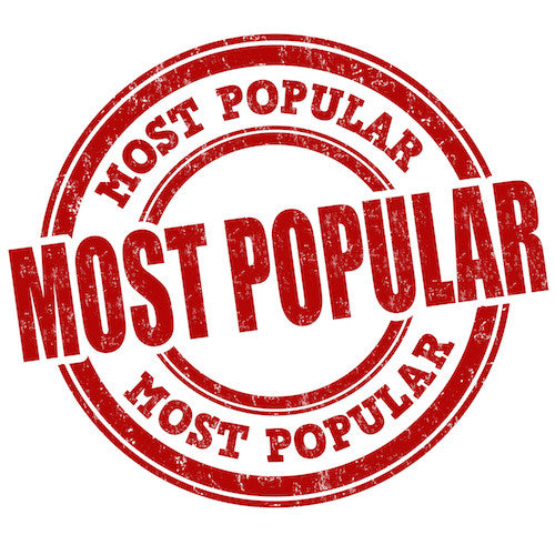Top Products